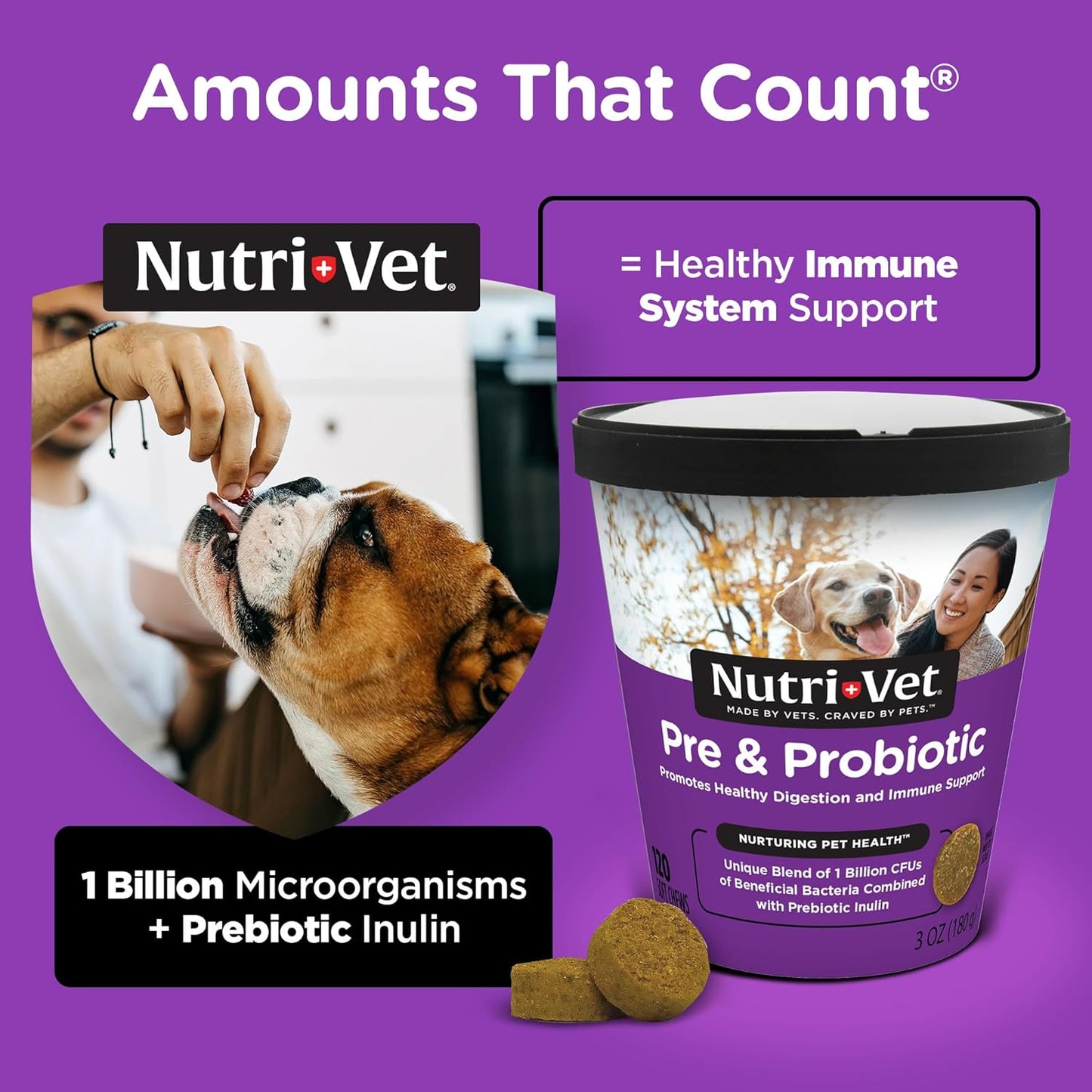 Pre & Probiotics for Dogs, Digestive Support, Upset Stomach, Puppy Probiotic, Pet Vitamins and Supplements, Dog Probiotics, Liver & Cheese Flavor, 120 Soft Chews